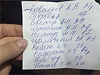 У Київській ЛШД утримують побитих «Беркутом» активістів (список)