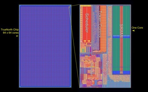 TrueNorth – процесор від IBM, наповнений штучними нейронами - фото