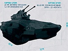 Розроблено гібрид танка і бойової машини піхоти – БМП-64