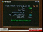 Рада проголосувала за створення суспільної телерадіокомпанії