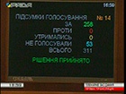 Українській розвідці дозволили проникати в міжнародні групи та організації, які діють проти України