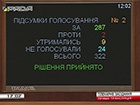 Зі Сергія Клюєва зняли недоторканість