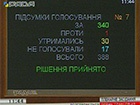 ВР призначила голову СБУ