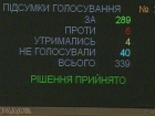 ВР дала згоду на звільнення Шокіна