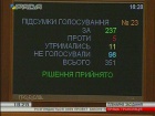 ВР заборонила російські фільми, випущені з 2014 року