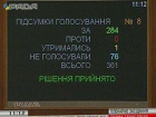 Рада звільнила від мобілізації родичів загиблих учасників АТО
