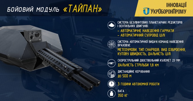 Новий бойовий модуль «Тайпан» представила Україна в Азербайджані - фото