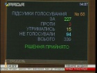 Рада скасувала «закон Савченко»