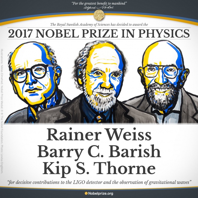 Нобелівську премію з фізики дали за виявлення гравітаційних хвиль - фото