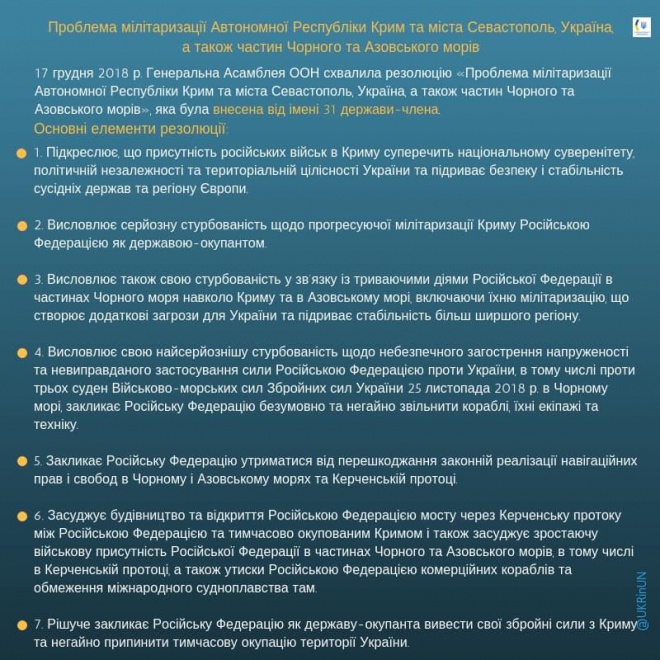 Генасамблея ООН закликала Росію забиратися з українського Криму - фото