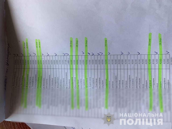 В МВС заявили про виявлення в Черкасах підкупу за кандидата "П." - фото