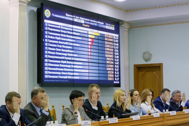 ЦВК оголосила результати першого туру та призначила повторне голосування - фото