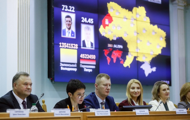 ЦВК оголосила результати виборів - фото