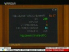 Рада відтермінувала штрафи за «євробляхи»