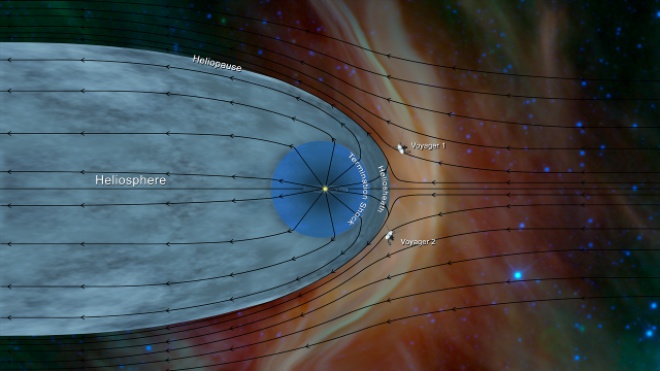 Voyager 2 досяг міжзоряного простору, що підтвердили вчені - фото