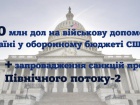 Конгрес США схвалив безпекову допомогу Україні та запровадив санкції проти "Північного потоку 2"