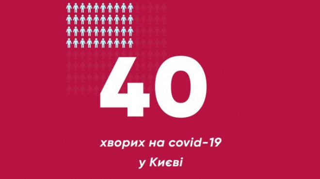 Кличко заявив про 6 нових випадків COVID-19 в Києві - фото
