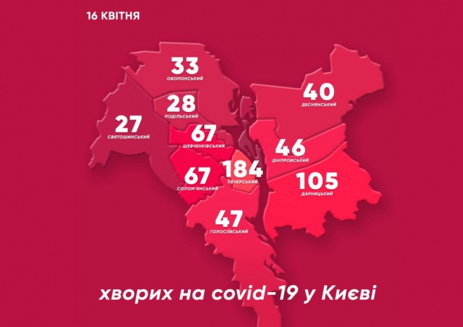 Ситуація із коронавірусом в Києві: 644 випадки, 12 летальних - фото