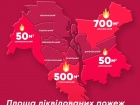 Ситуація із задимленям в Києві
