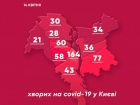 В Києво-Печерській лаврі посилили карантин