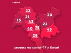 В Києво-Печерській лаврі виявлено 26 випадків COVID-19