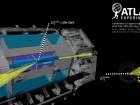 ATLAS зондує темну матерію за допомогою бозона Хіггса