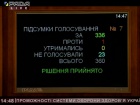Рада зробила обов’язковим тестування на коронавірус