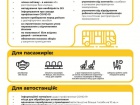 В МОЗ назвали причину збільшення випадків COVID-19