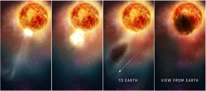 Таємниче затемнення Бетельгейзе було викликано травматичним сплеском, встановив Хаббл - фото