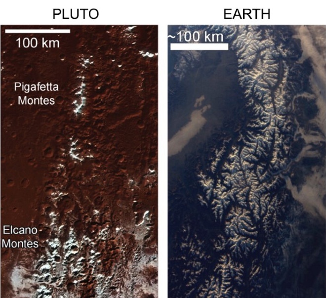 Гори на Плутоні вкриті снігом, але з відмінних від Землі причин - фото
