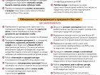 Кафе та ресторанам дозволили працювати у новорічну ніч
