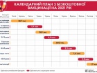 Показано календарний план вакцинації від COVID-19