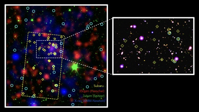 Астрономи виявили величезну галактичну "верф" у далекому Всесвіті - фото