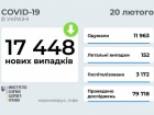 17,4 тис нових випадків COVID-19 за добу в Україні