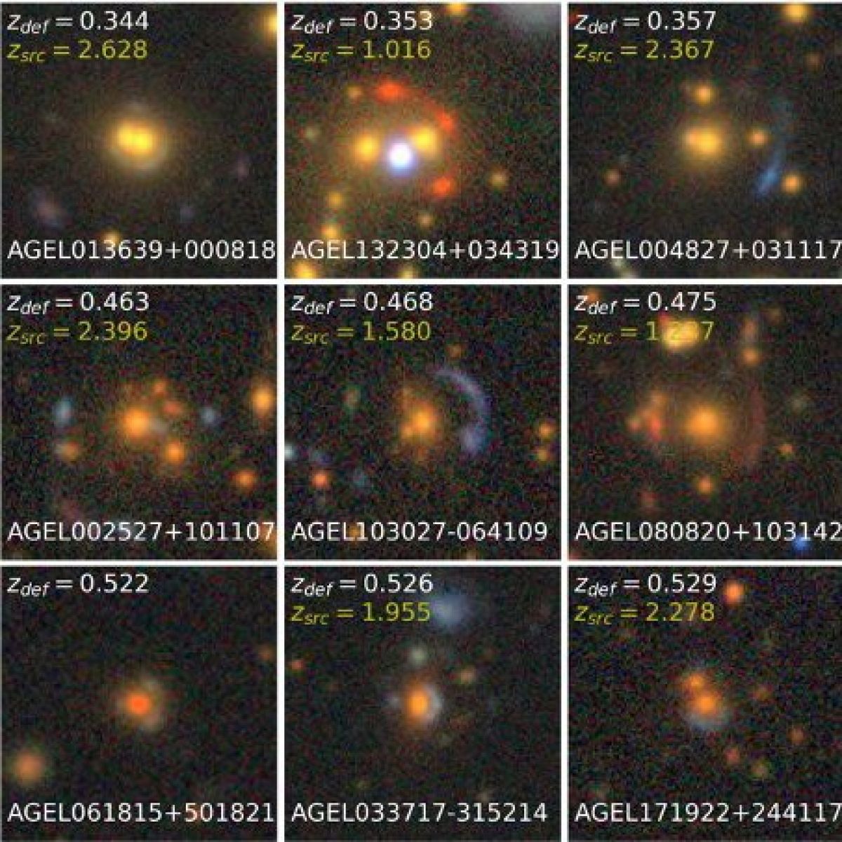 Нововідкриті гравітаційні лінзи можуть розкрити давні галактики та природу темної матерії - фото