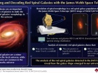 За допомогою Вебба привідкрито рідкісну популяцію червоних спіральних галактик з раннього Всесвіту