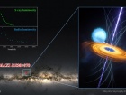 Астрономи виявили свідчення затримки падіння речовини в чорну діру