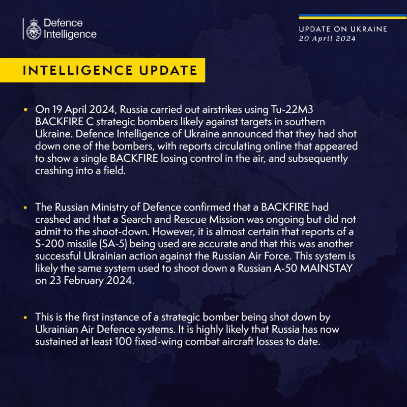 Британська розвідка про збиття Ту-22М3: ще один успіх України - фото