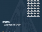 Збито 32/55 російських БпЛА, ще 8 локаційно втрачені