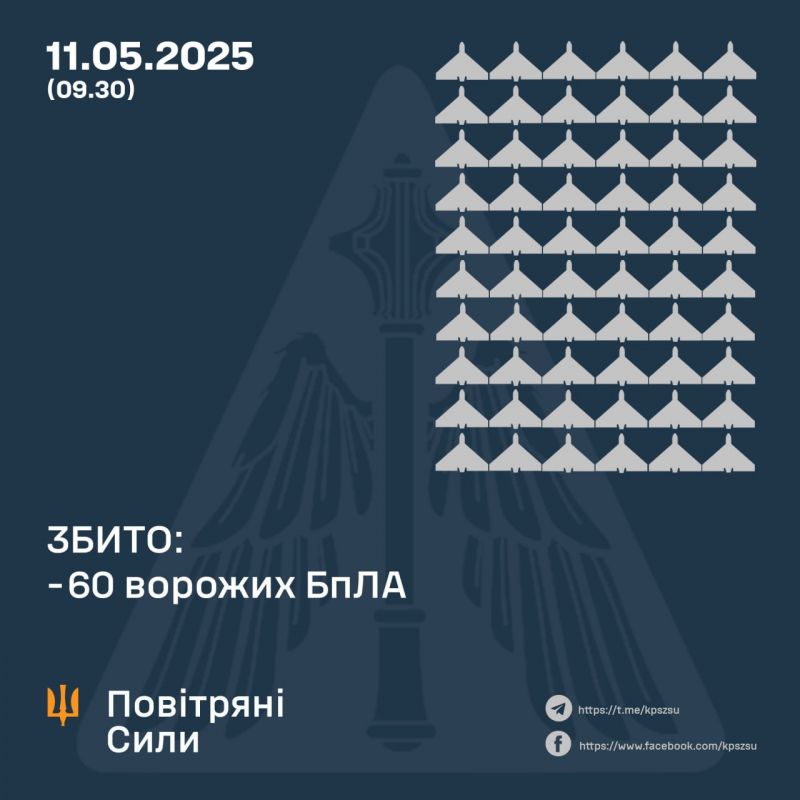 Збито 60/108 безпілотників, ще 41 локаційно втрачений - фото