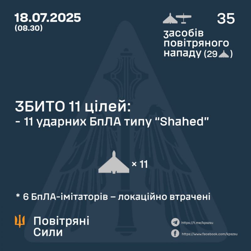Вночі рашисти били «шахедами» по прифронтовій території на сході - фото