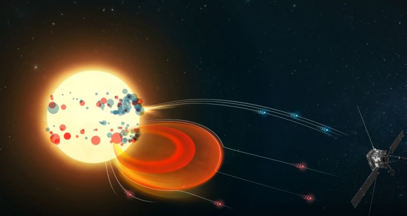 Апарат Solar Orbiter простежив надшвидкісні електрони від двох видів спалахів Сонця - фото