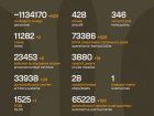 Розпочалася 1338-а доба повномасштабного російського вторгнення