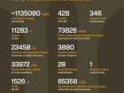 Розпочалася 1339-а доба повномасштабного російського вторгнення