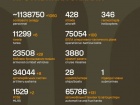 Розпочалася 1343-я доба повномасштабного російського вторгнення