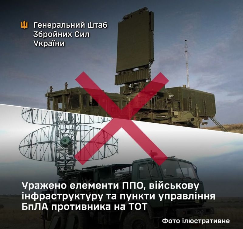 СОУ уразили елементи ППО, військову інфраструктуру та п.у. БпЛА окупантів - фото