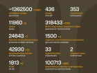 Триває 1557-та доба повномасштабного російського вторгнення