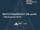 Вночі збито/подавлено 108 зі 123 ворожих безпілотників