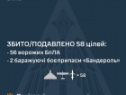 Вночі над Україною збито/подавлено 56 з 65 ворожих цілей
