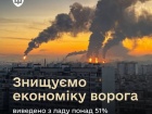 МОУ: виведено з ладу понад 51% нафтопереробних потужностей ворога
